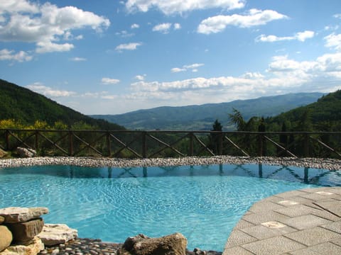 Day, Summer, On site, Swimming pool, Swimming pool, Swimming pool
