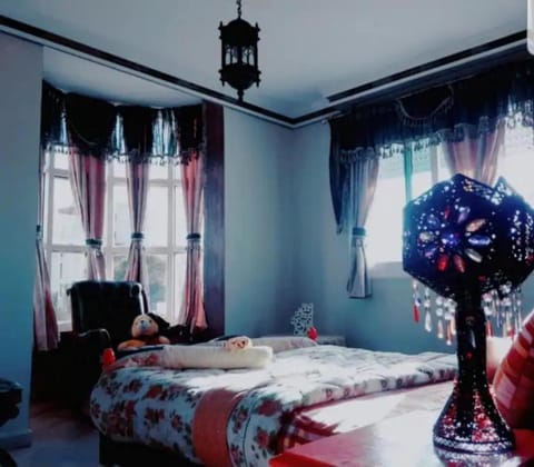 Property view