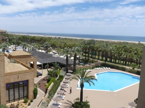 Property view