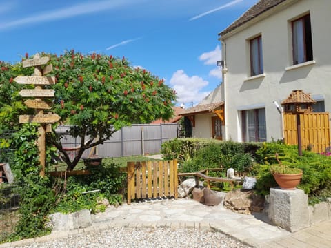 Garden, Garden view