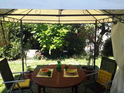 Garden, Garden view
