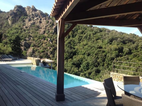 Natural landscape, Mountain view, Pool view