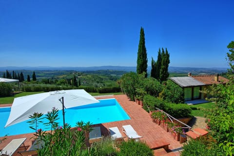 Garden, View (from property/room), Pool view, Swimming pool
