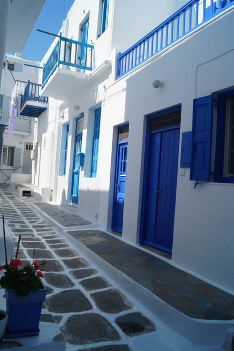 Property view