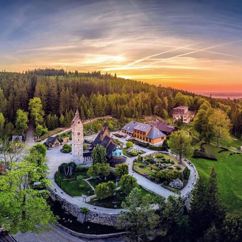 Nearby landmark, Bird's eye view