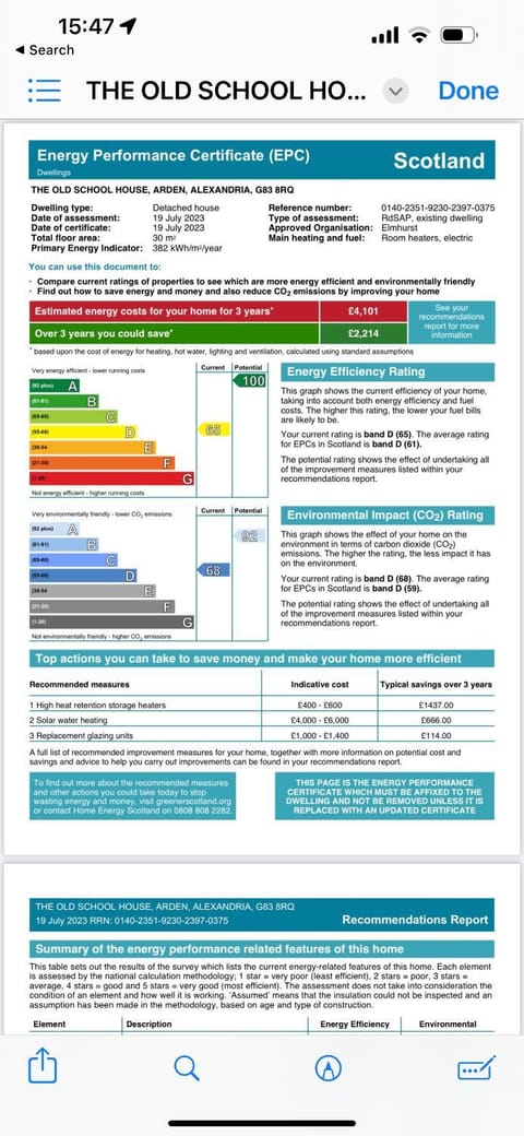 Charming stone Bothy at Loch Lomond House in Scotland
