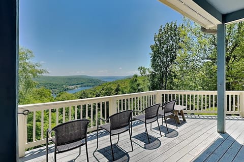 Property view