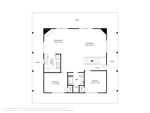 Property view