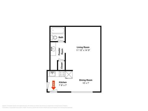 Property view