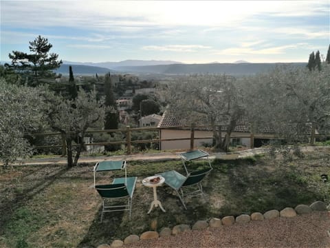 View (from property/room)