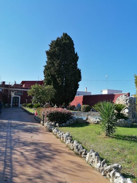 Property building, Garden, Parking