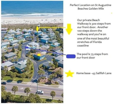 Neighbourhood, Bird's eye view, Beach, Beach, Swimming pool, Location