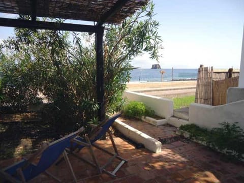 Property view