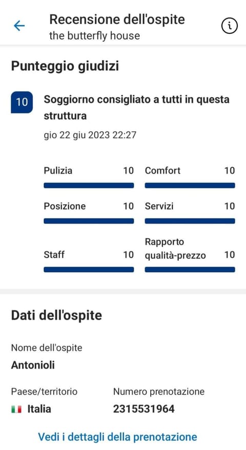 Casa Antonella Apartment in Naples