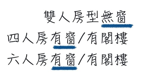 Text overlay