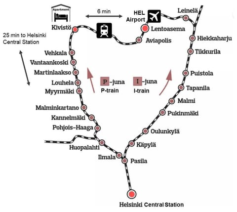 New Studio Wave near Airport Apartment in Uusimaa