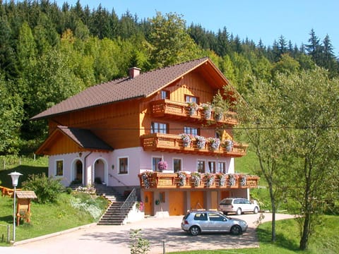 Property building, Parking