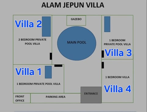 Alam Jepun Villa Villa in Kuta