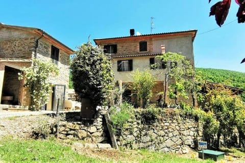 Property building, Day, Natural landscape, Garden