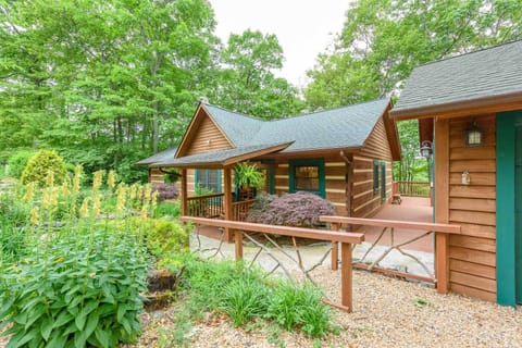 Property view