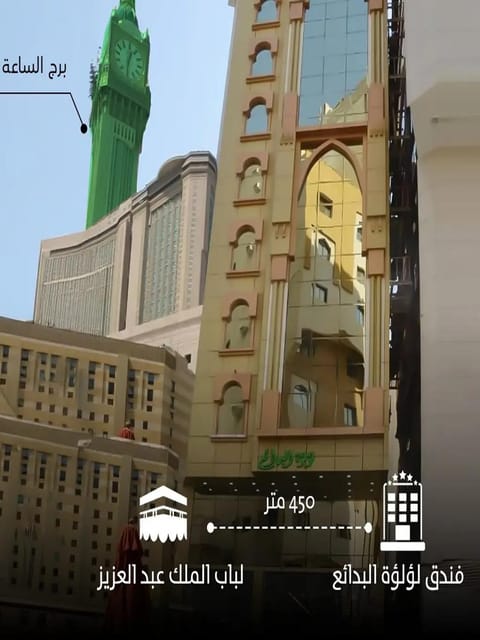 Property building, Day, Text overlay, City view, Landmark view
