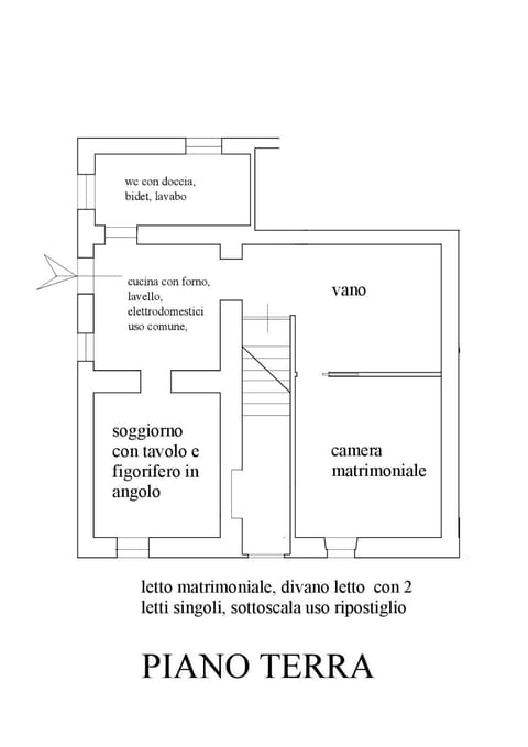 Casa Nolè Apartment in Tuscany