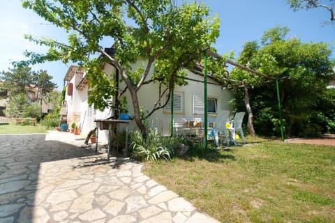 Garden, Garden, Balcony/Terrace