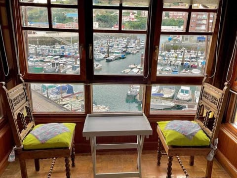 Property view