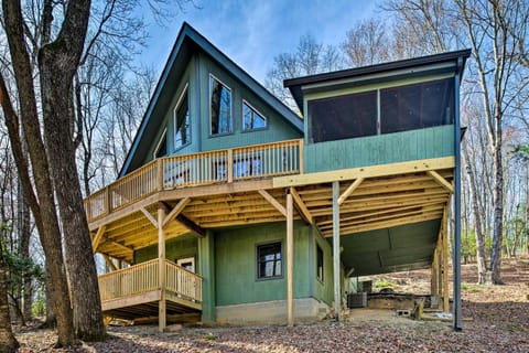 Property view