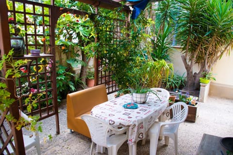 Garden, Garden view