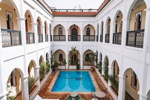 Day, Pool view, Swimming pool