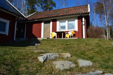 Property building, Spring, Day, Garden, Garden view
