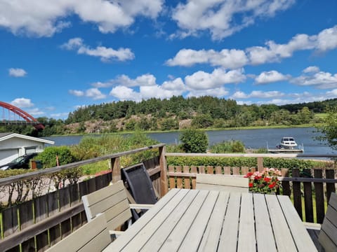 Spring, Day, Natural landscape, View (from property/room), Balcony/Terrace, Balcony/Terrace, Lake view, River view