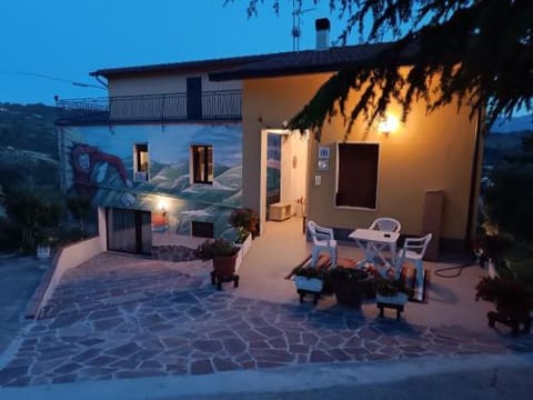 Property view