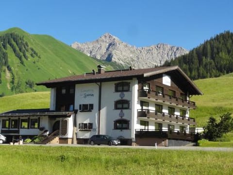 Property view