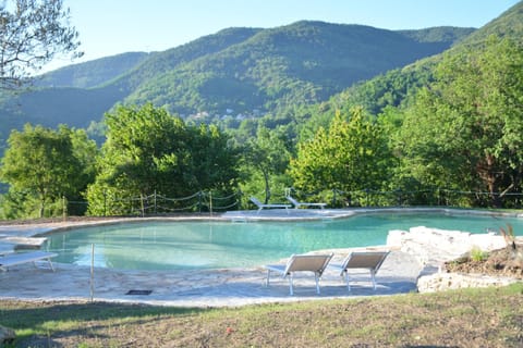 Surrounding environment