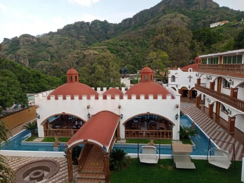 Property view