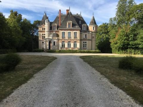 Property view
