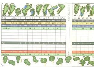 The Villas at Carter Plantation Resort in Mississippi