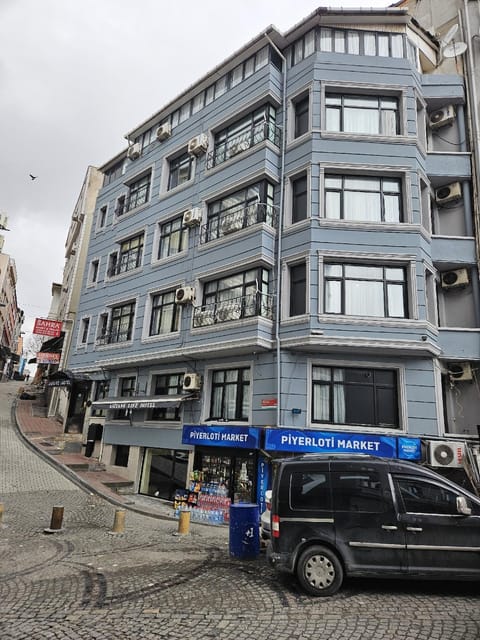 Property view