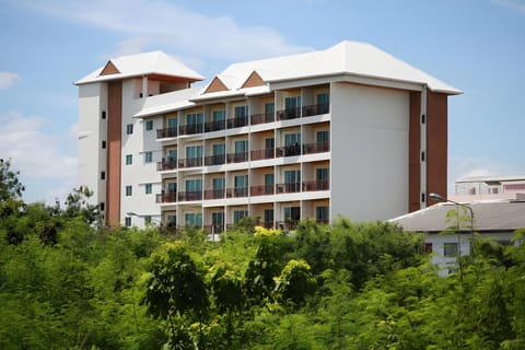 Surrounding environment