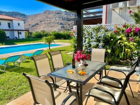 Property view