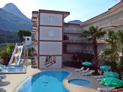 Property view