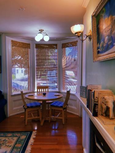 Property view