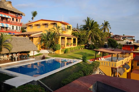 Property view