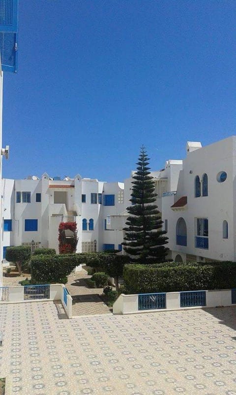 Property view