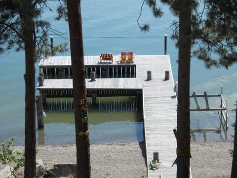 Surrounding environment