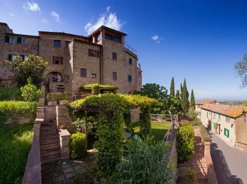 Property view