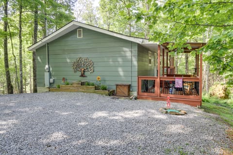 Property view