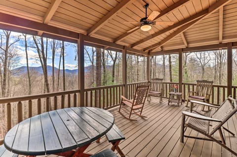 Property view